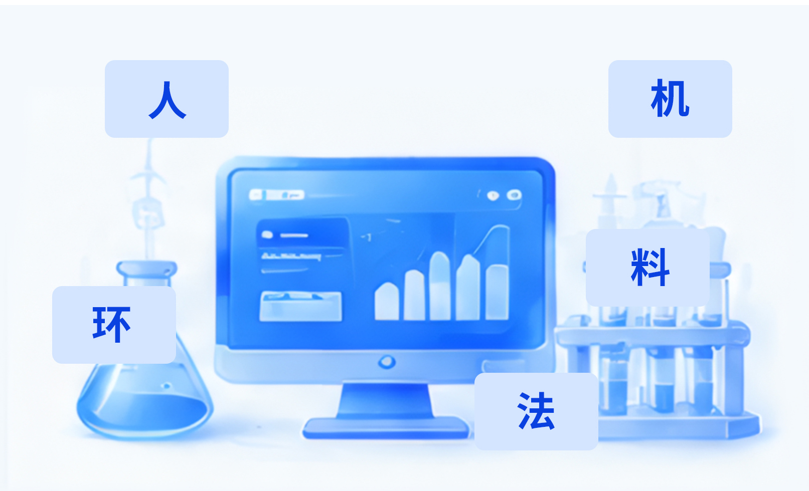 LIMS系统